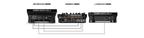 Denon DJ LC6000E