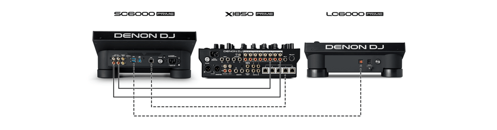 Denon DJ LC6000E