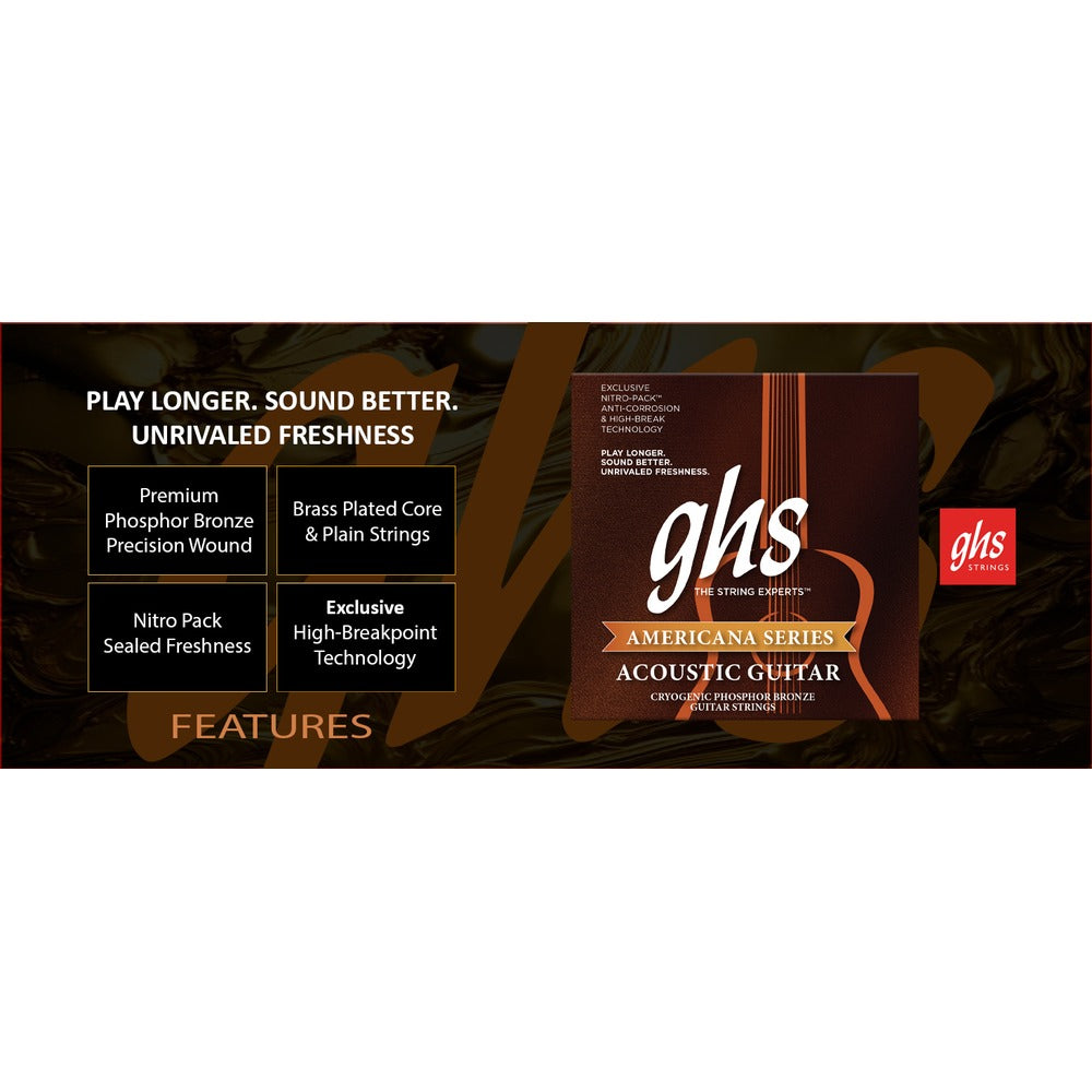 GHS 0.24 Gauge Single Phosphor String for Acoustic Guitar