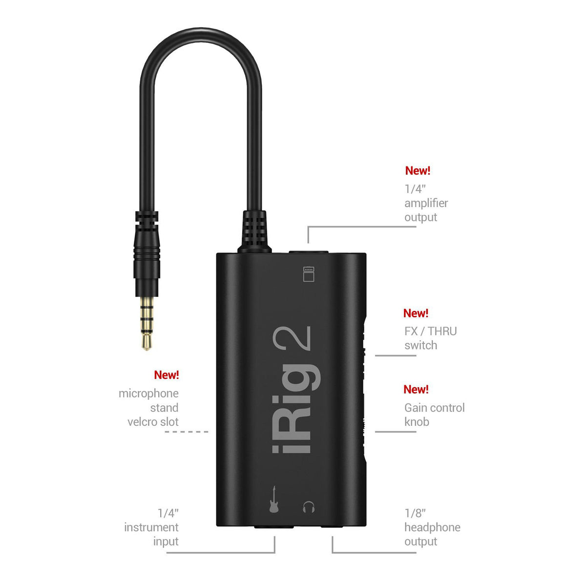 IK Multimedia iRig 2 Audio Interface